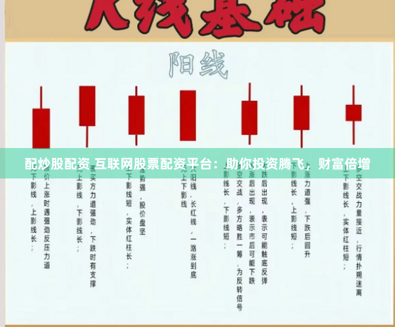 配炒股配资 互联网股票配资平台：助你投资腾飞，财富倍增