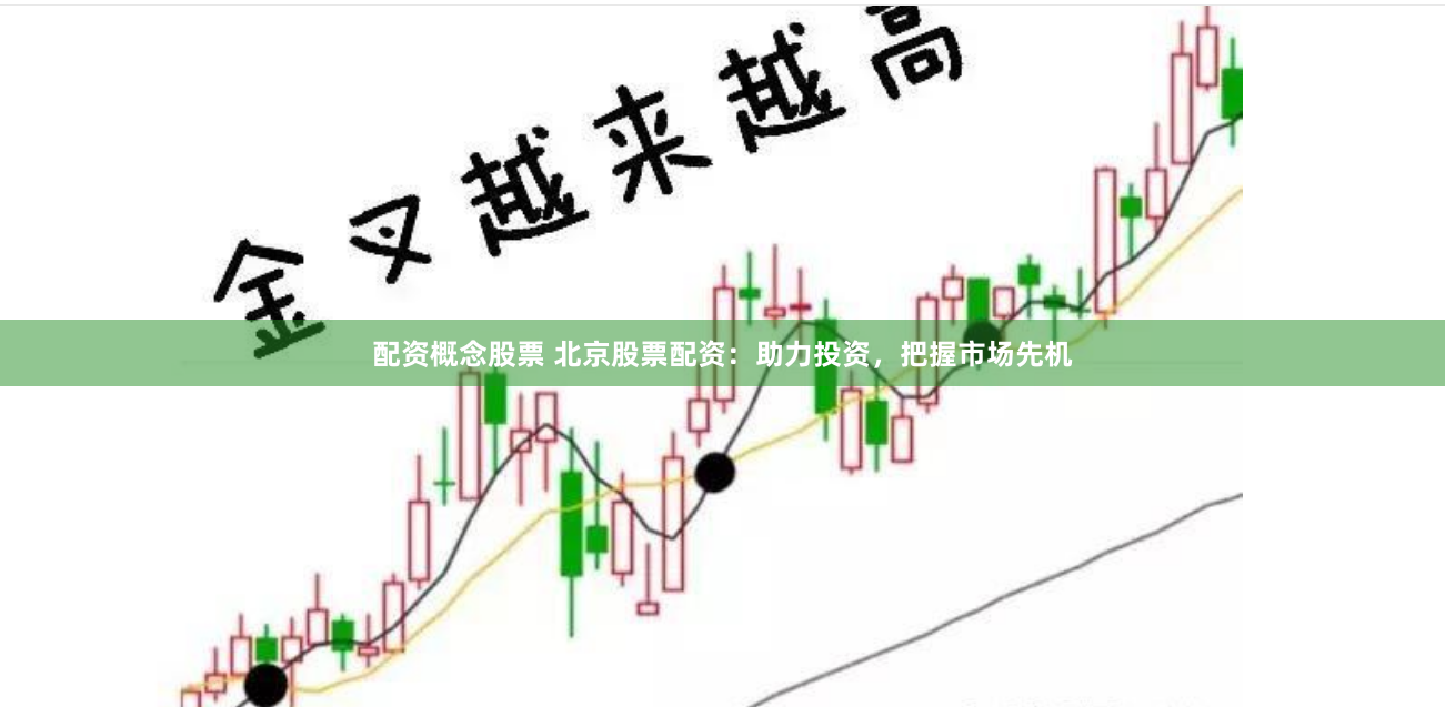 配资概念股票 北京股票配资：助力投资，把握市场先机