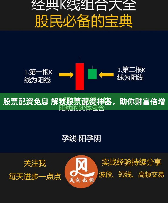 股票配资免息 解锁股票配资神器，助你财富倍增