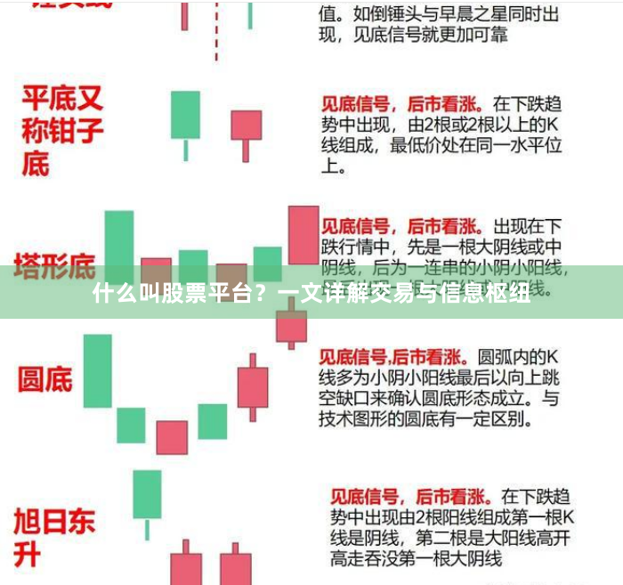 什么叫股票平台？一文详解交易与信息枢纽